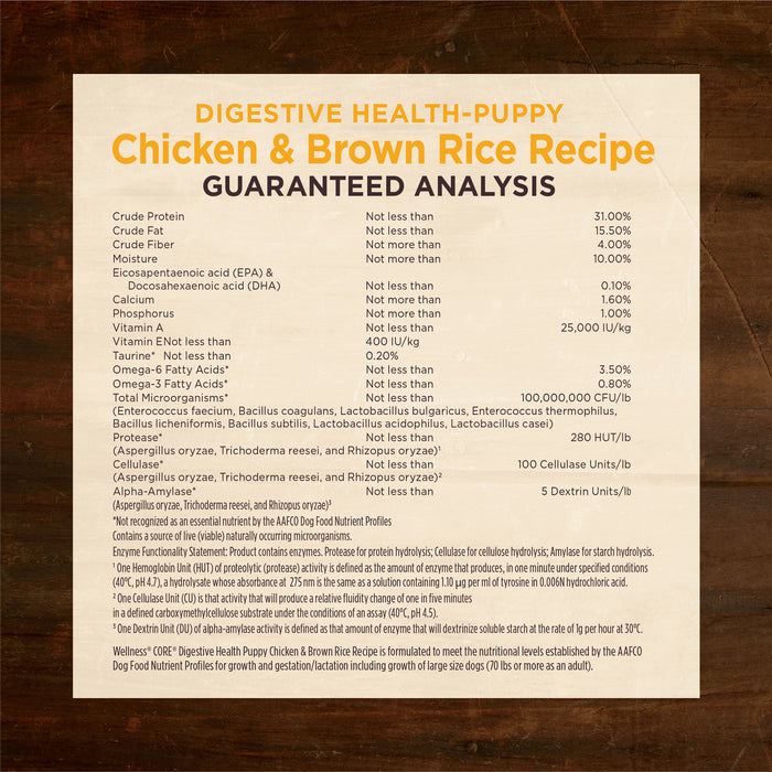 Wellness CORE Digestive Health Puppy Chicken & Brown Rice Recipe Dry Dog Food [Weight: 4 lb]