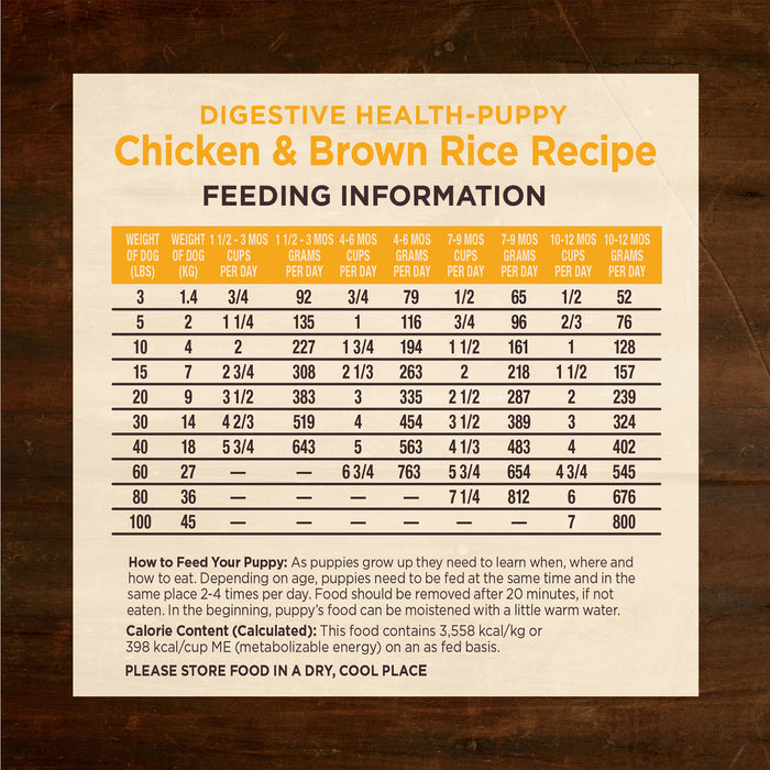 Wellness CORE Digestive Health Puppy Chicken & Brown Rice Recipe Dry Dog Food [Weight: 4 lb]